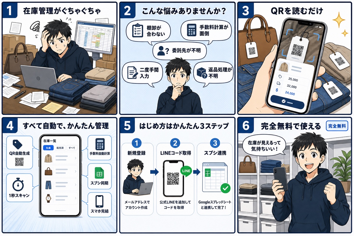 在庫フラッシュ マンガ 1コマ目