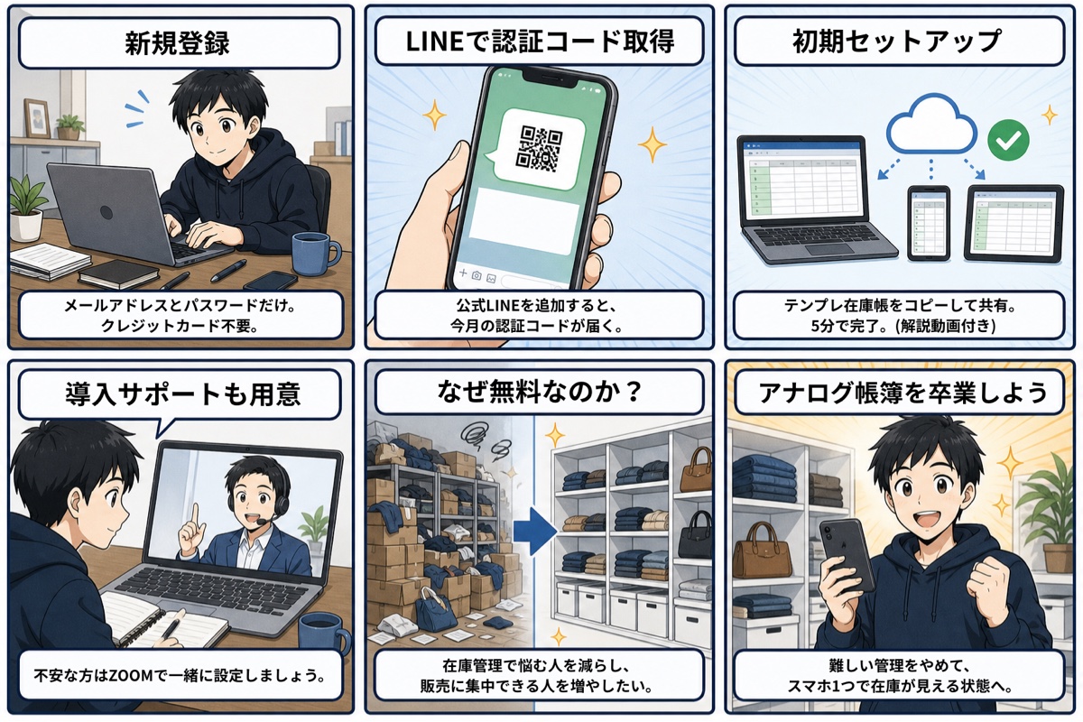 在庫フラッシュ マンガ 3コマ目